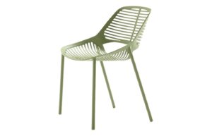 Fab-C-U1015