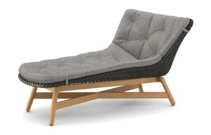 Fab-C-U2508