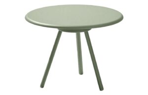 Fab-C-U3007