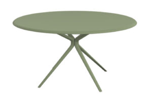 Fab-C-U3008