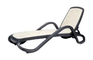 Fab-C-U5008