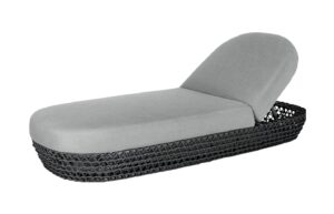 Fab-C-U5010