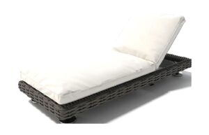 Fab-C-U5014